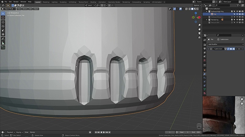 Modeling the Pot